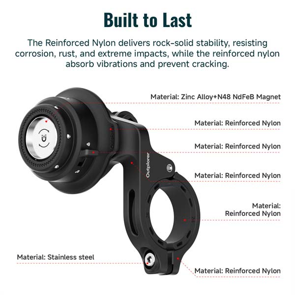 OUTPLORER Quick Launch Handlebar Mount (motorcycle)