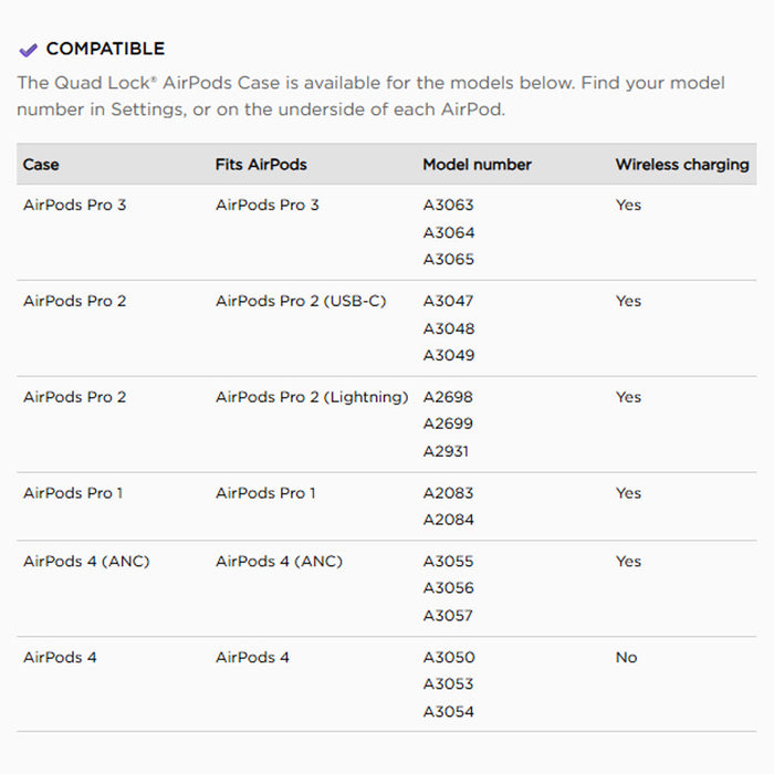 QUAD LOCK - AirPods Compatibility Tech Specs
