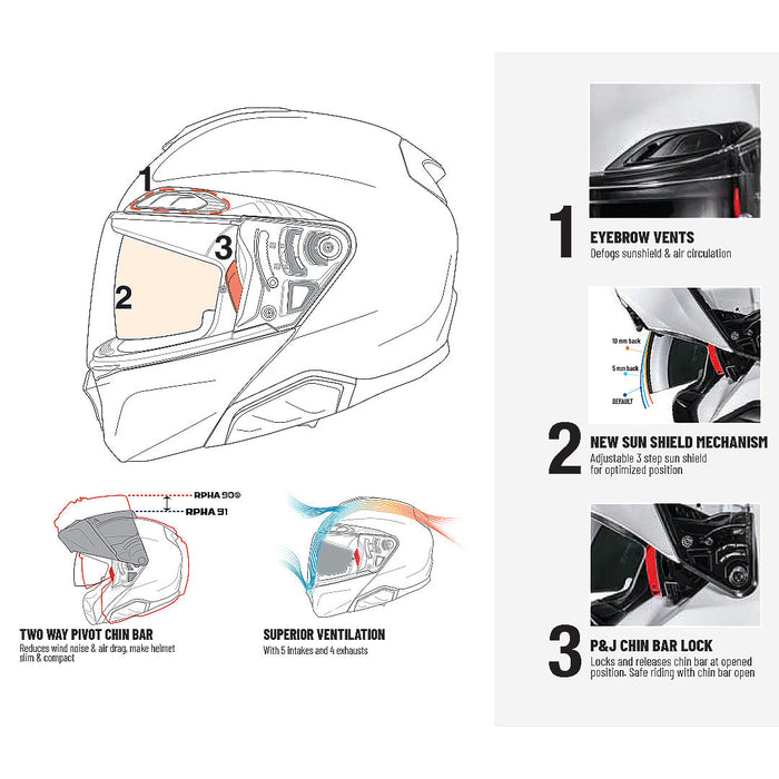 *HJC RPHA 91 Combust MC10 Adult Road Helmet