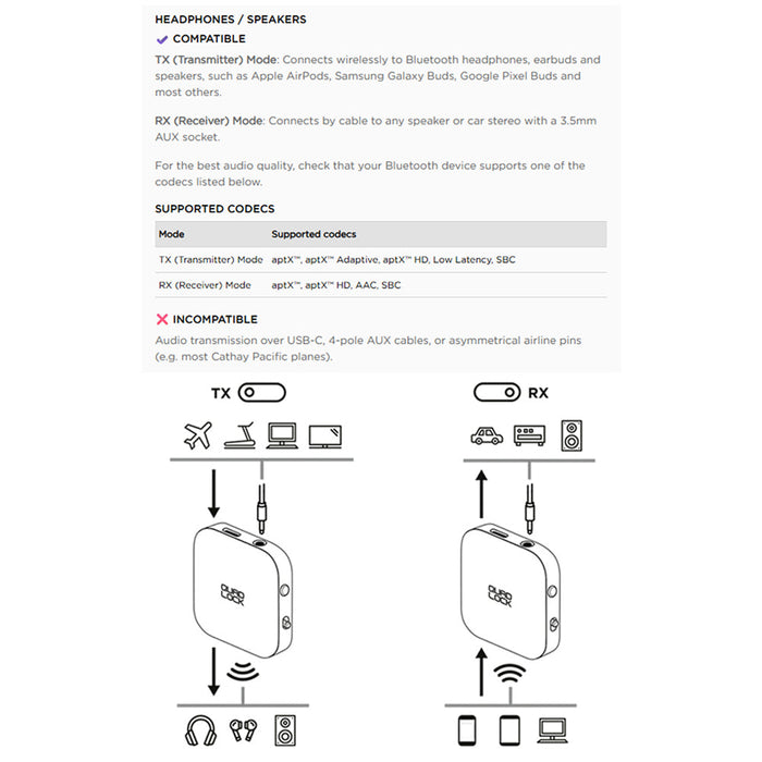 Quad Lock AUX Bluetooth Adaptor - tech 1