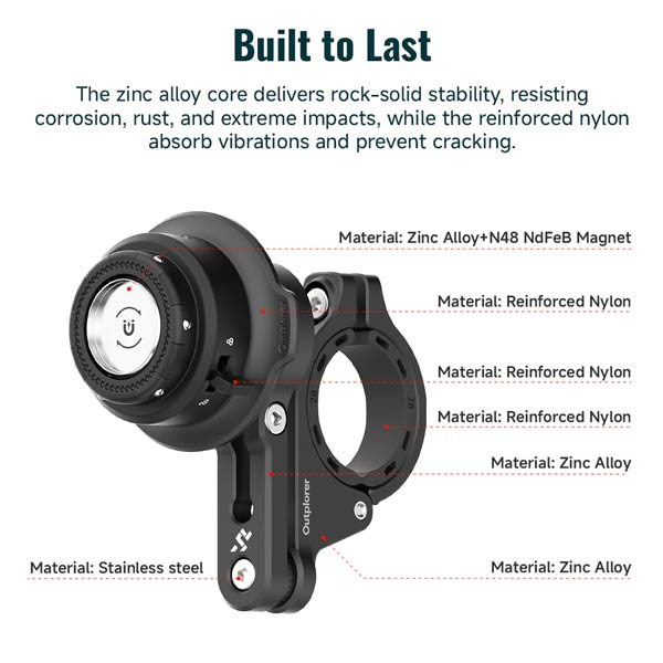 OUTPLORER Quick Launch Handlebar Mount PRO (motorcycle)