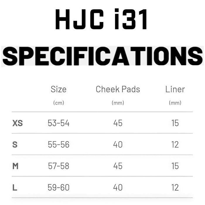**HJC i31 Flat Black Open Face Road Helmet