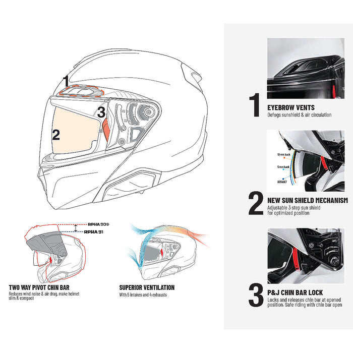 **HJC RPHA 91 Adult Road Systems Helmet