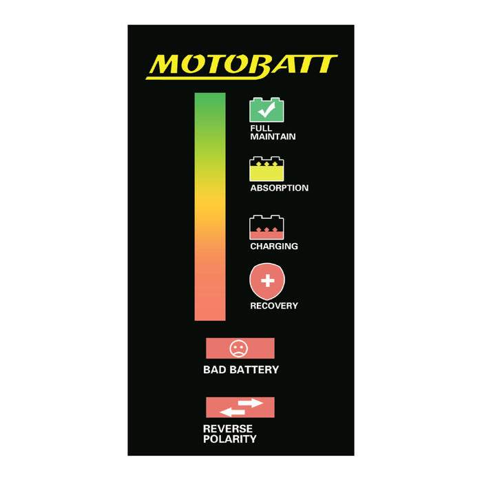 Motobatt Charger Quad Bank 12v 2.0A AGM&GEL 9 Stage